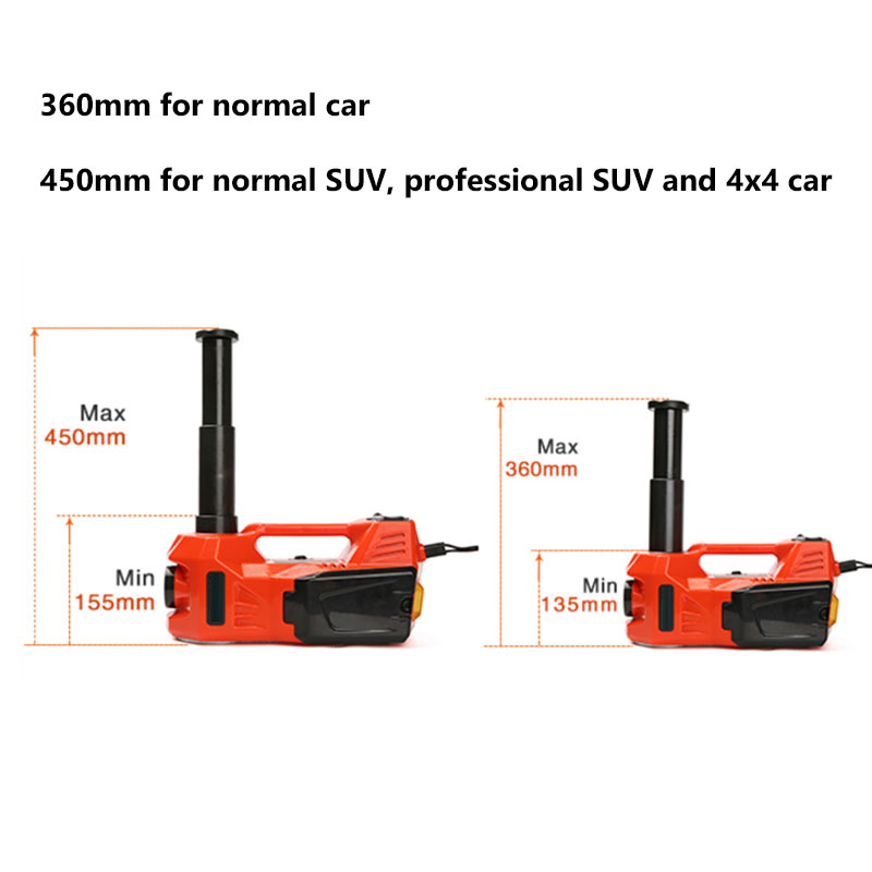 Portable Car Jack Kit